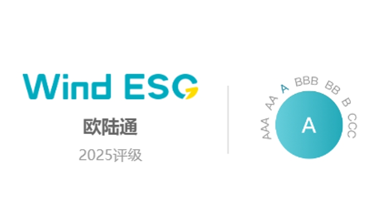优发国际Wind ESG评级提升至“A”级，可持续发展能力获权威认证